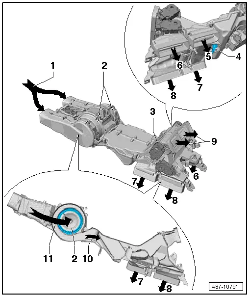 Air Duct in Rear Air Distribution Housing, "Mid" or "Mix" A/C System