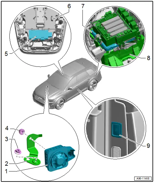 Overview - Interior Monitoring