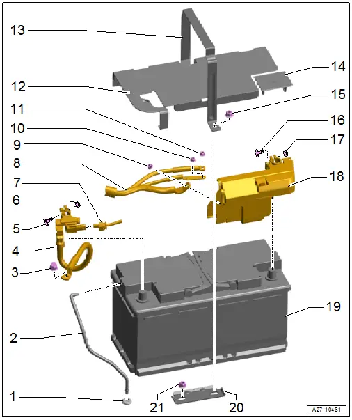 Overview - Battery