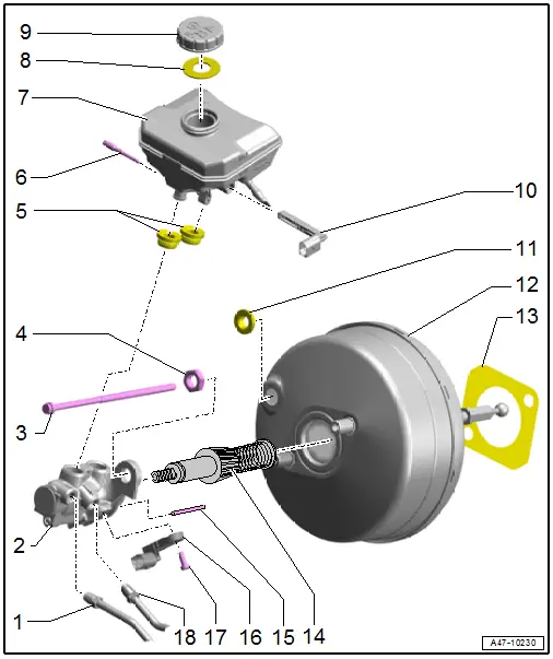 Overview - Brake Booster/Brake Master Cylinder