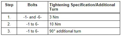 Center Differential Housing - Tightening Specification and Sequence