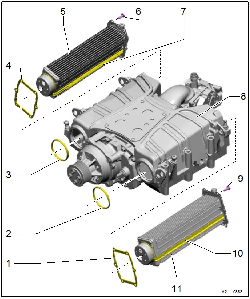 Overview - Charge Air System