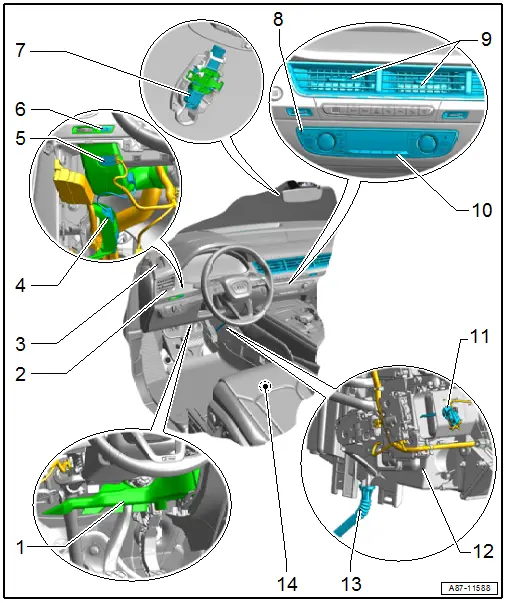 Component Location Overview - Components Inside Front Passenger Compartment, Left Side of Passenger Compartment