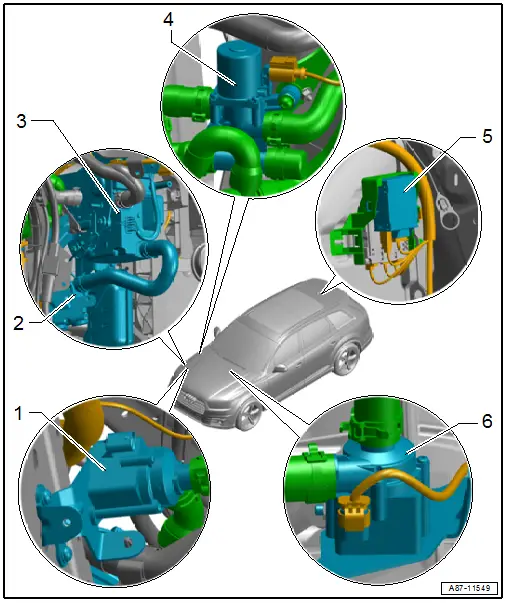 Components on the vehicle front and in the engine compartment