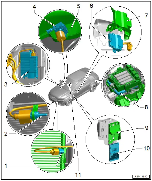 Component Location Overview - Components Outside of Passenger Compartment, Front Component Group "3"