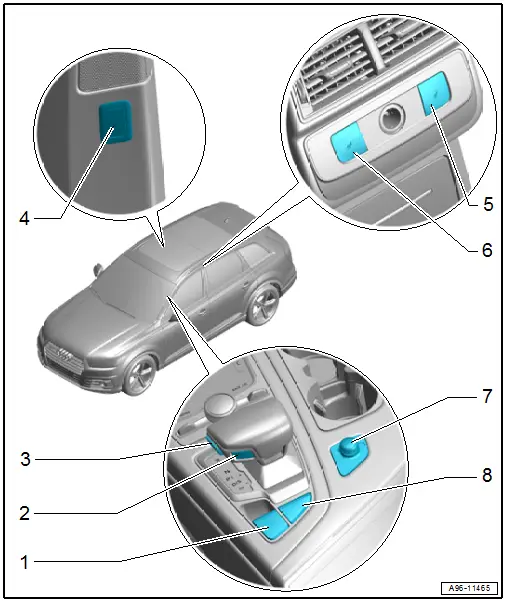 Component Location Overview - Controls in Center Console