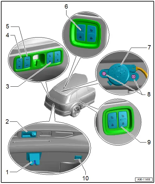 Component Location Overview - Controls in Luggage Compartment