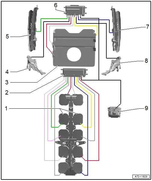 Connection Diagram - Pneumatic System