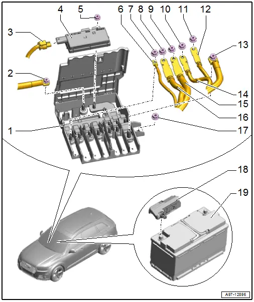 Overview - Component Location Relay Panel, Fuse Panel, E-Boxes, Right Footwell