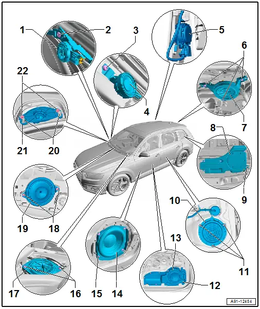 Component Location Overview - Soand System, Speaker, Standard, BOSE