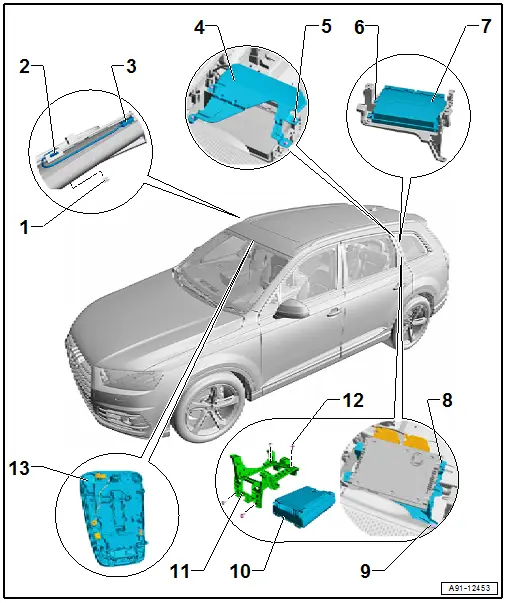 Component Location Overview - Soand System, Soand Amplifier and Microphone