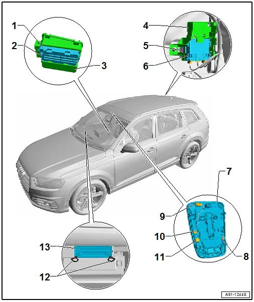 Component Location Overview - Telephone System