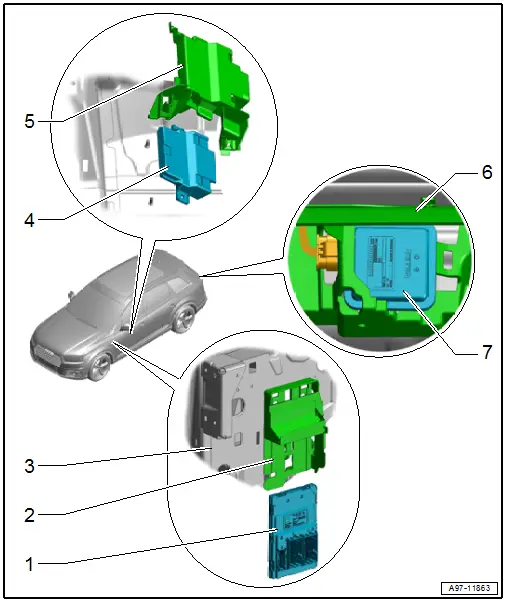 Component Location Overview - Control Modules