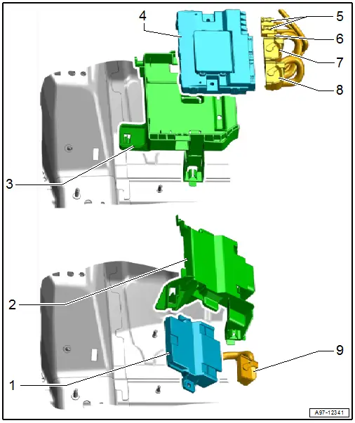 Overview - Data Bus on Board Diagnostic Interface