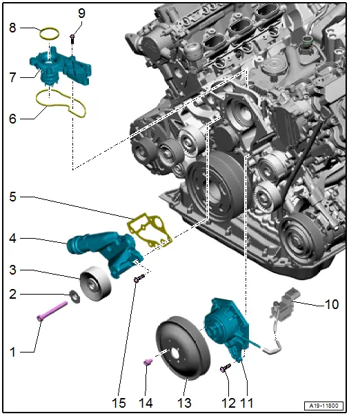 Coolant Pump/Coolant Thermostat