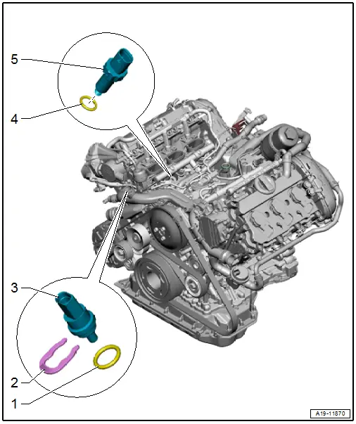 Overview - Engine Coolant Temperature Sensor