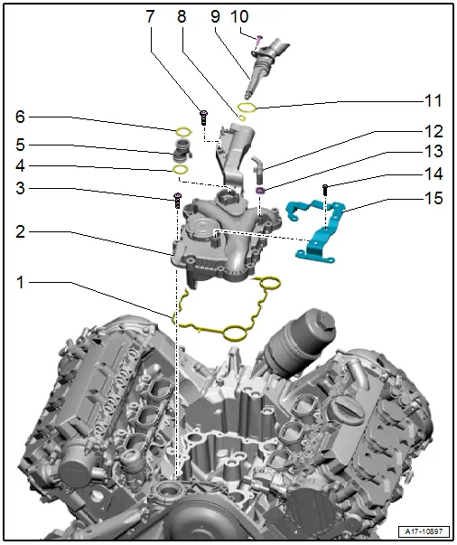 Overview - Crankcase Ventilation