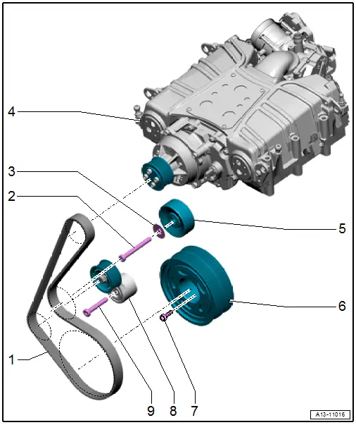 Overview - Ribbed Belt Drive, Supercharger Ribbed Belt