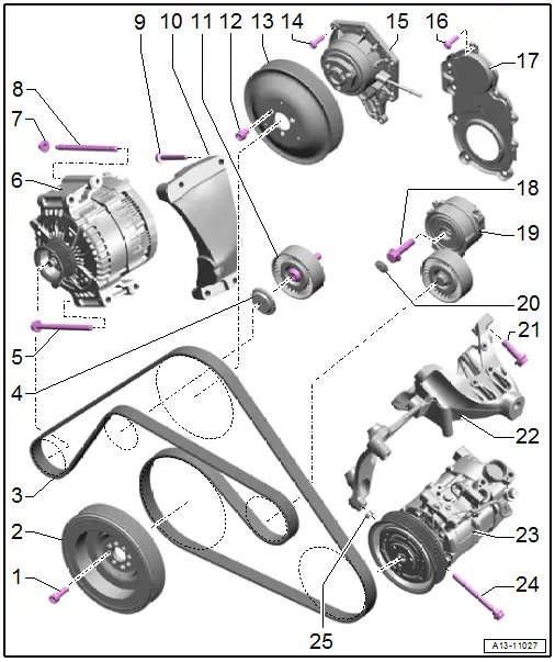 Overview - Ribbed Belt Drive, Sub-Assembly Ribbed Belt