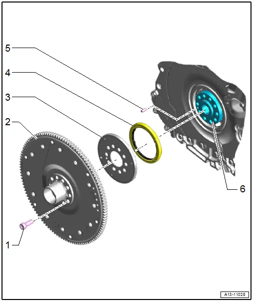 Overview - Cylinder Block, Transmission Side