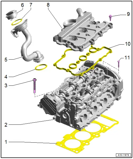 Overview - Cylinder Head