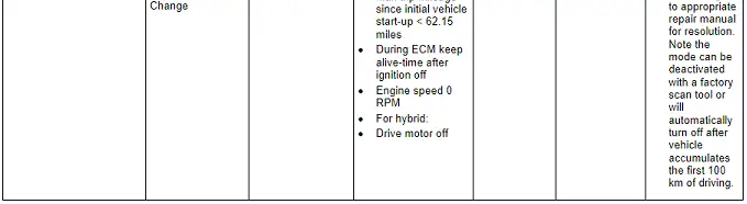 Engine Control Module, 2017 MY (Q7)