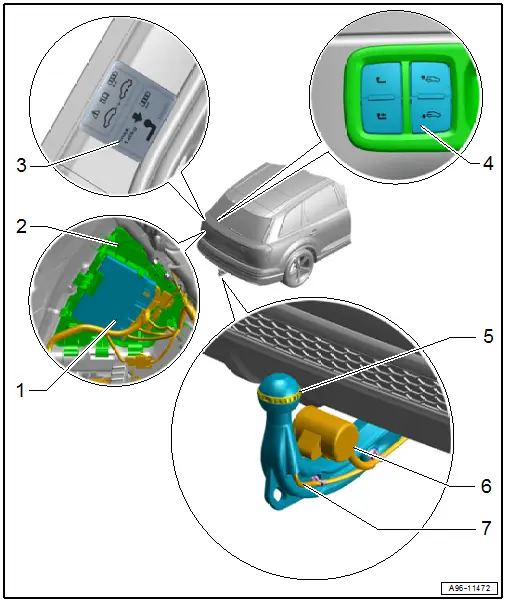 Overview - Towing Recognition