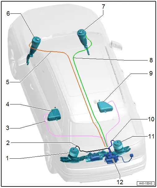 Component Location Overview - Air Suspension