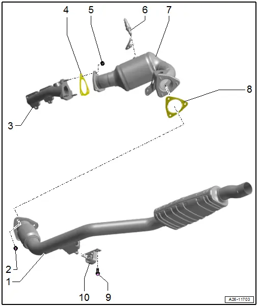 Overview - Emissions Control System