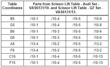 Scissor Lift Table, Preparing: