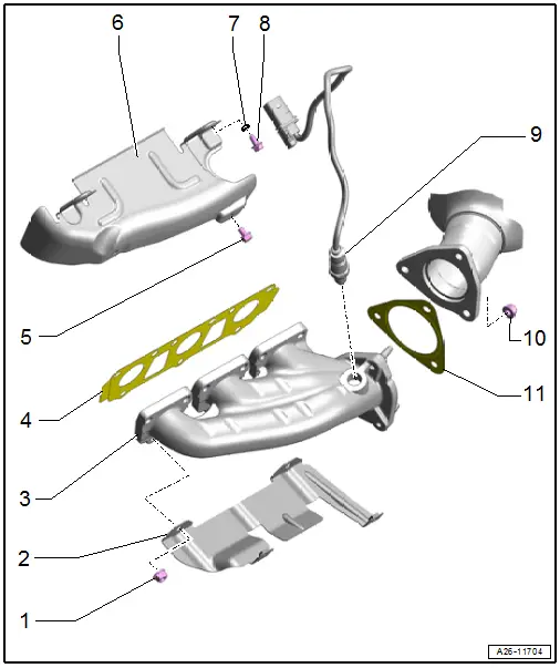 Overview - Exhaust Manifold