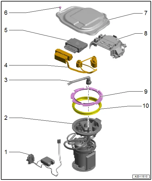 Overview - Fuel Delivery Unit/Fuel Level Sensor