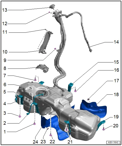 Overview - Fuel Tank, Market-Specific North America