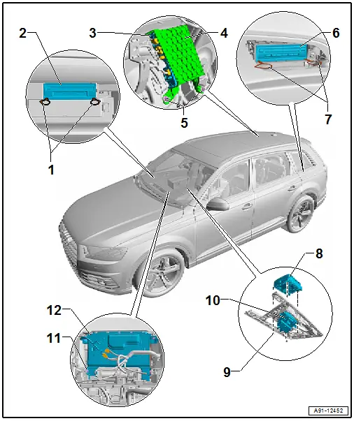 Component Location Overview - Infotainment System