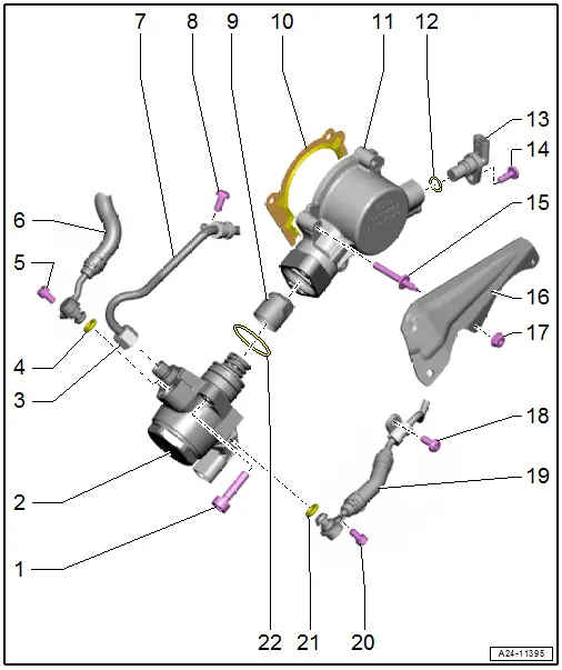 Overview - High Pressure Pump