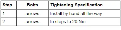 High Pressure Pump - Tightening Specification and Sequence