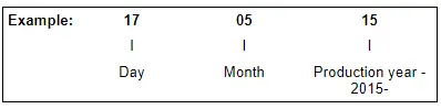 Example of Barcode Sticker with Part Number and Production Date