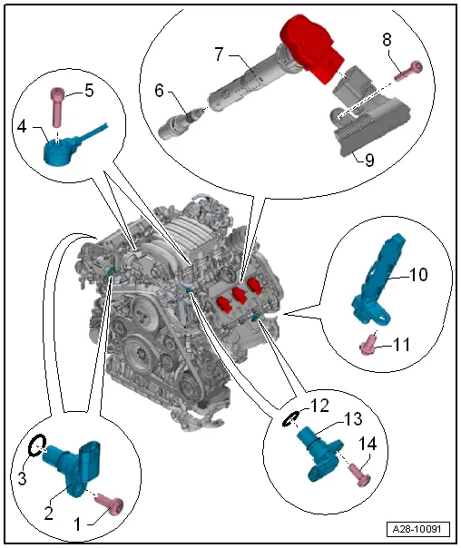 Overview - Ignition System