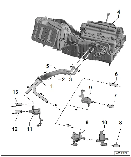 Incorporation of Front Heating and A/C System into Coolant Circuit, Vehicles without a Parking Heater