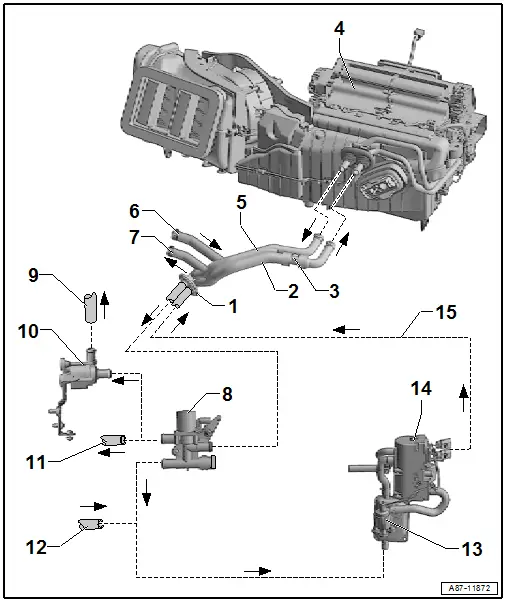 Incorporation of Front Heating and A/C System into Coolant Circuit, Vehicles with a Parking Heater