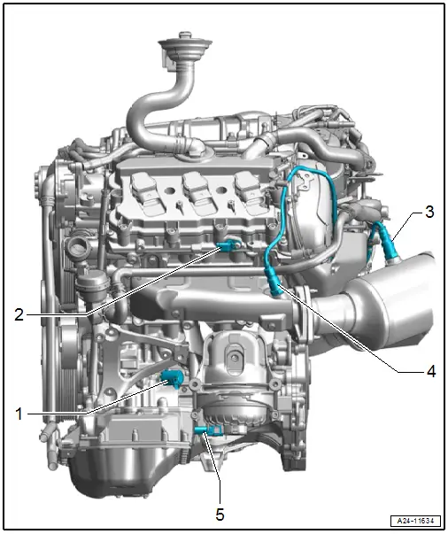 Installed Location, Engine from Left