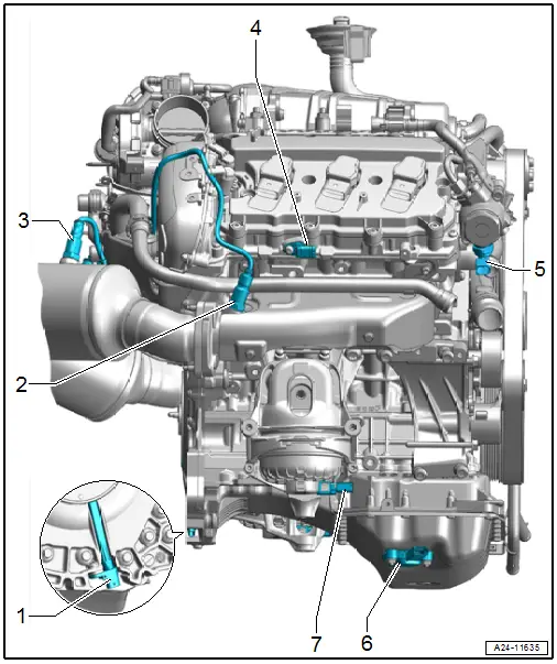 Installed Locations, Engine from Right