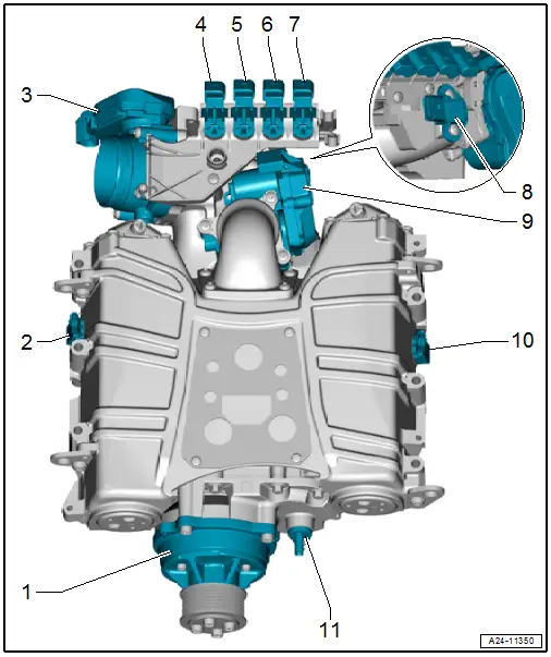 Supercharger Component Location