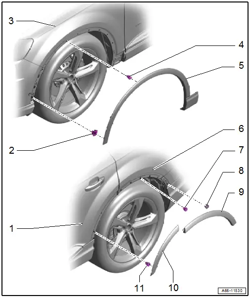 Overview - Wheel Covers