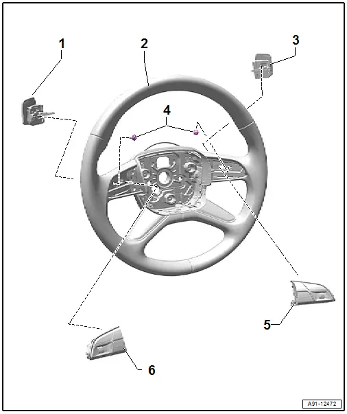 Overview - Multifunction Steering Wheel, 4-Spoke Steering Wheel