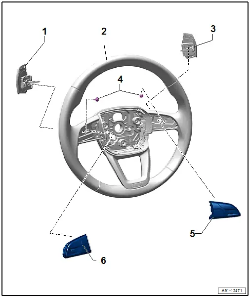 Overview - Multifunction Steering Wheel, 3-Spoke Steering Wheel