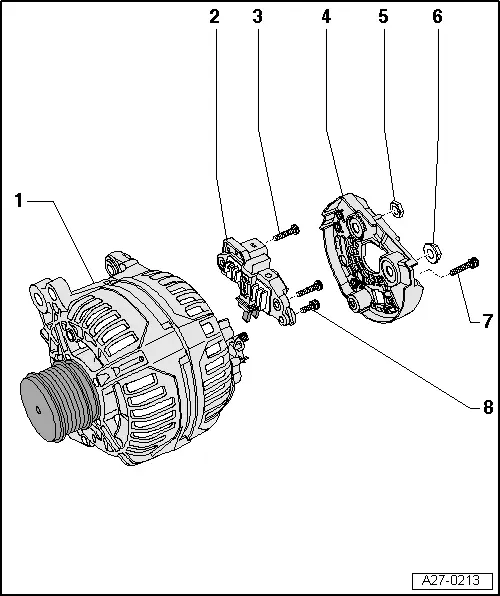 Overview - Bosch Generator from 2001