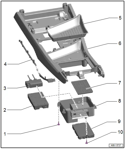 Overview - Center Console, Storage Compartment