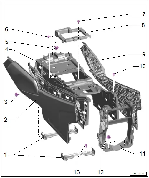 Overview - Center Console, Support/Cover