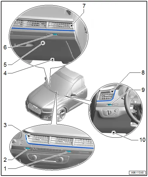 Overview - Component Location Instrument Panel Lamps